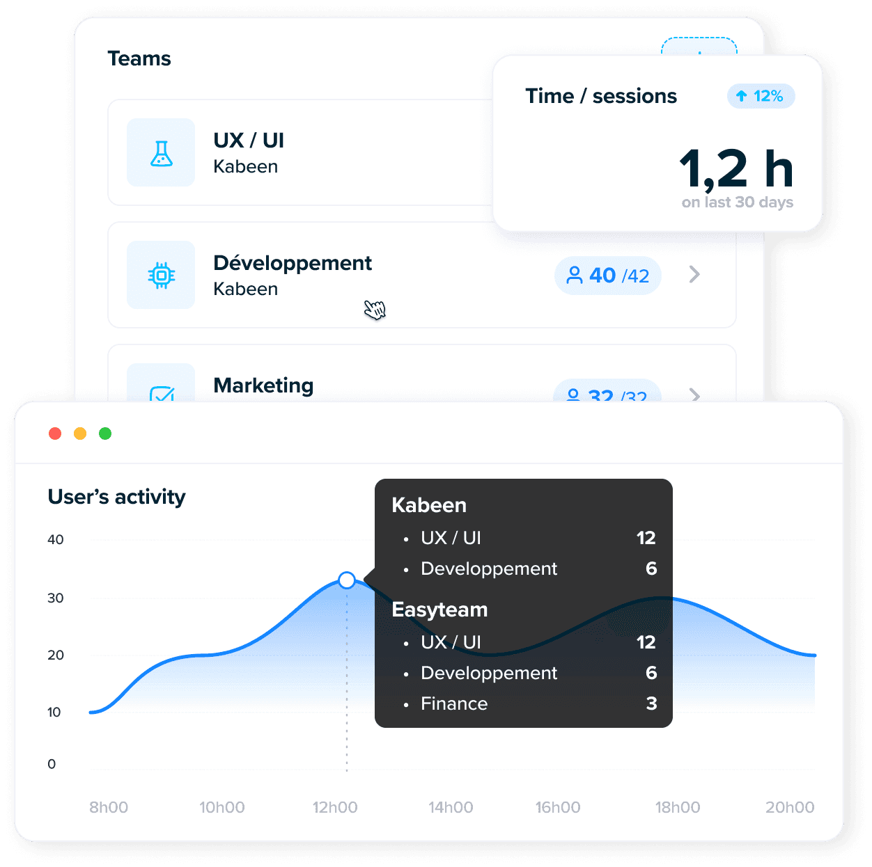 Seguimiento de uso y feedback