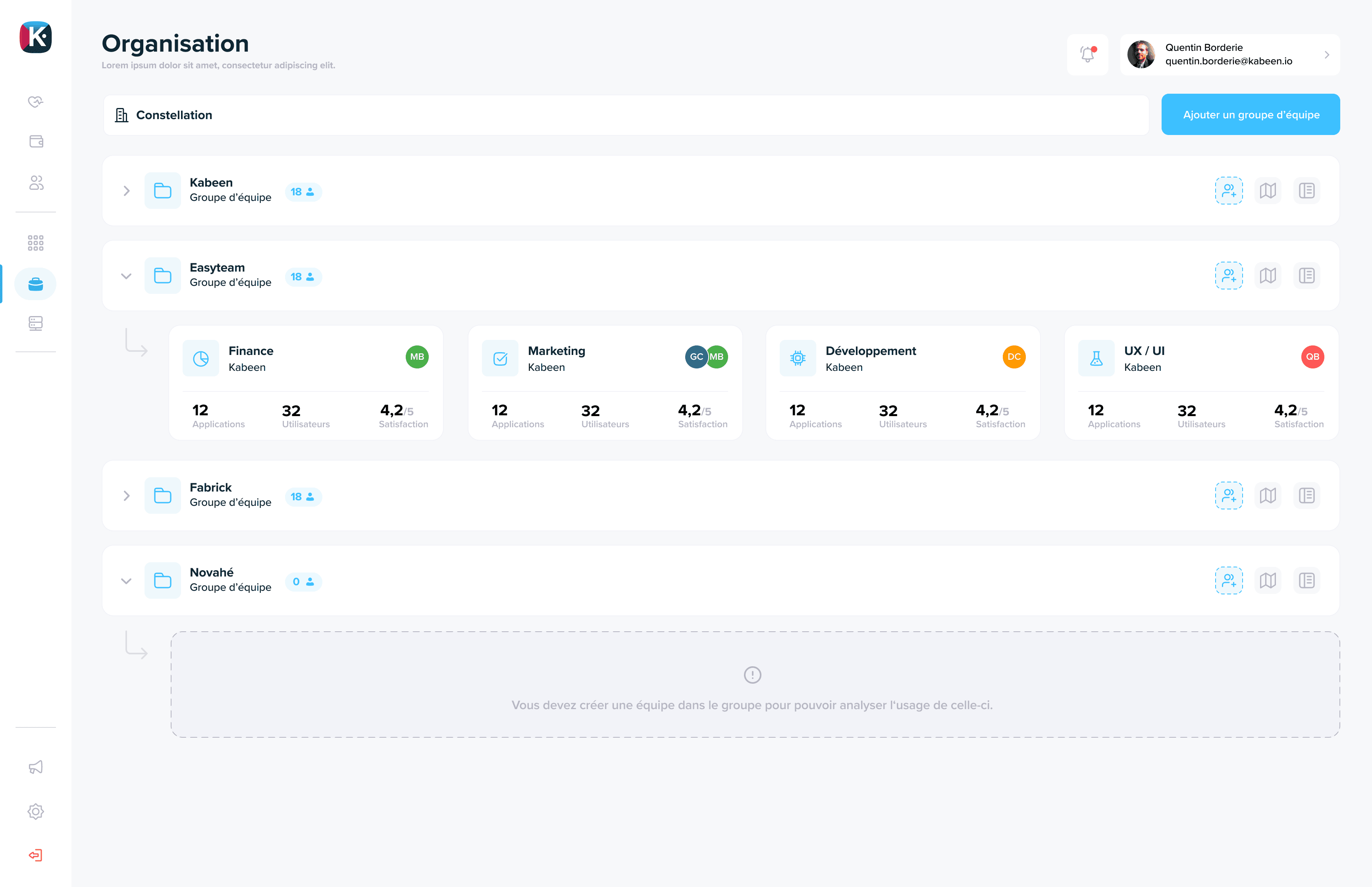 Écran Organisation dans Kabeen