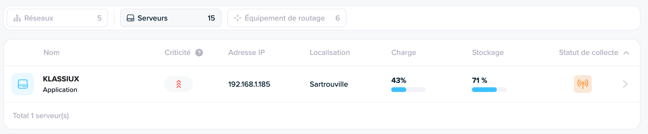 Serverliste in Kabeen
