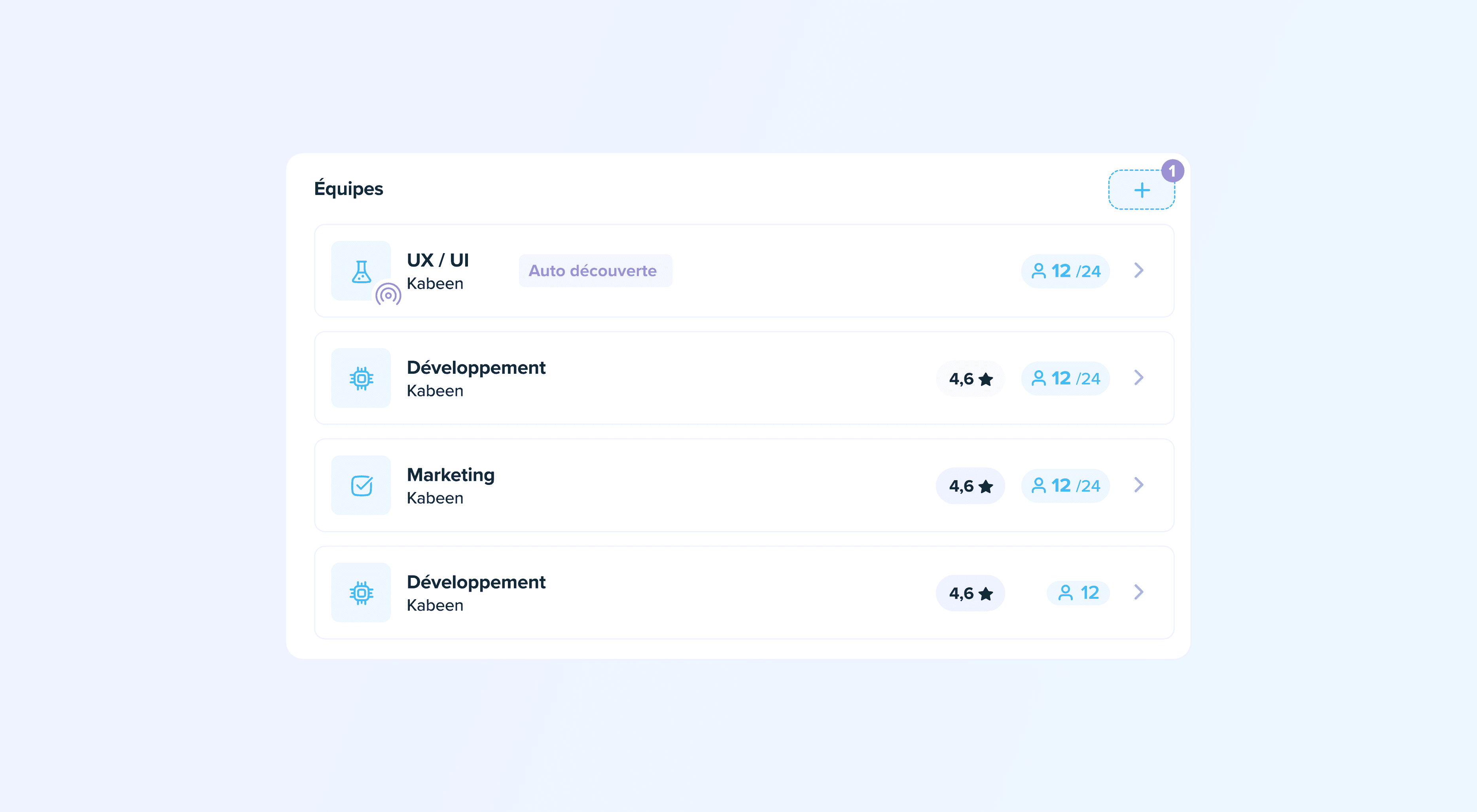 Application Usage Discovery in Kabeen