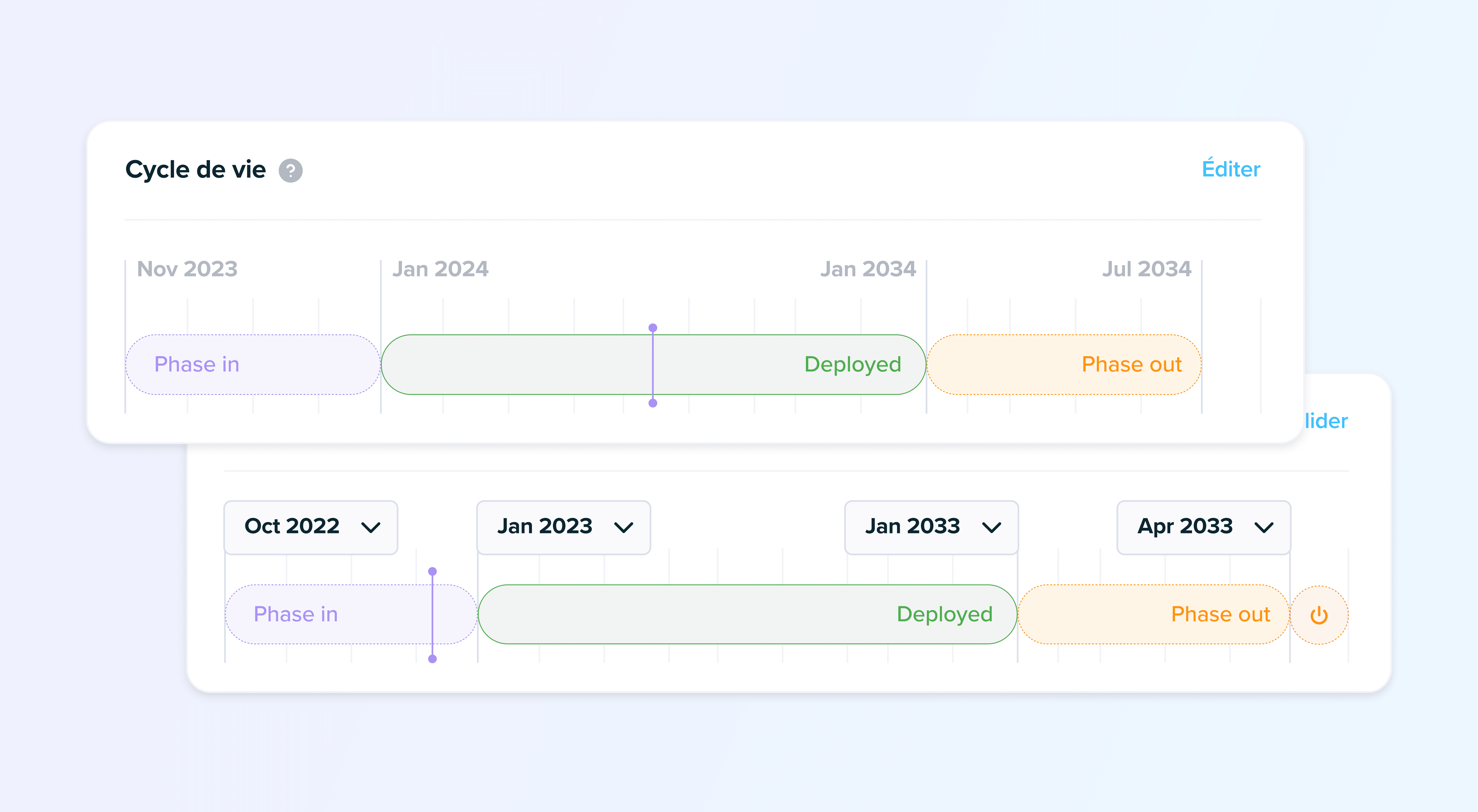 Application Lifecycle Management