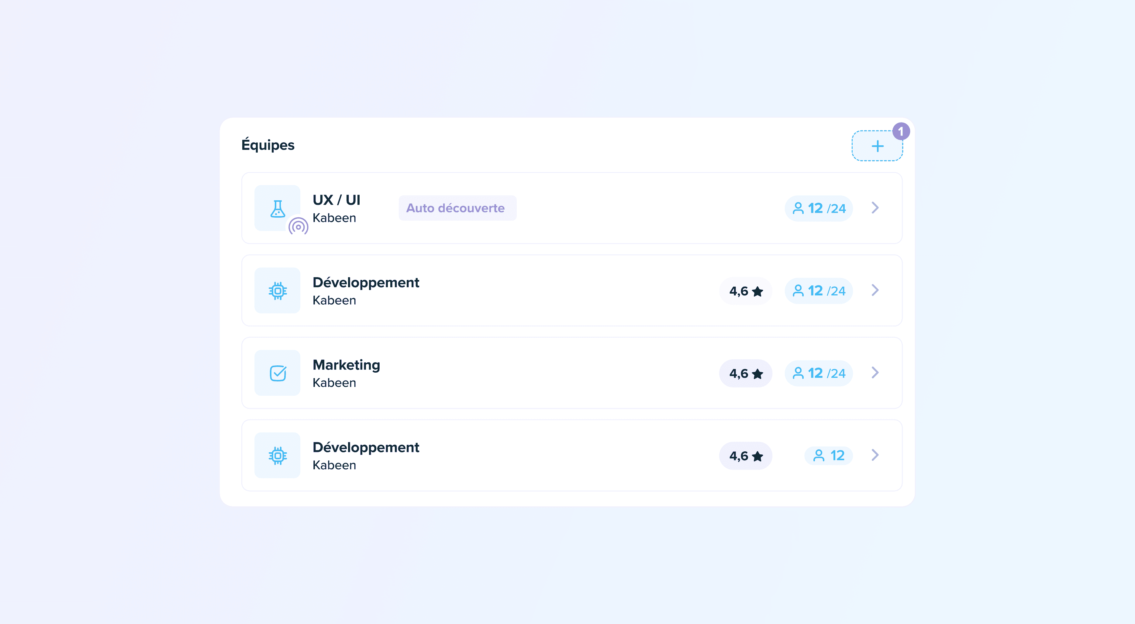 Application Usage Discovery in Kabeen
